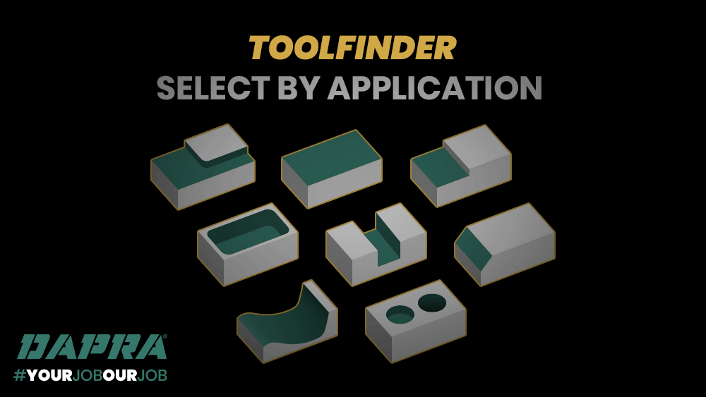 ToolFinder – Choose the best indexable tooling the first time, every time