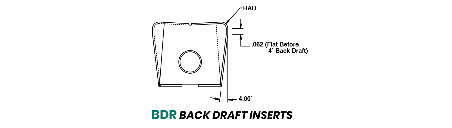 Back Draft insert dimensions