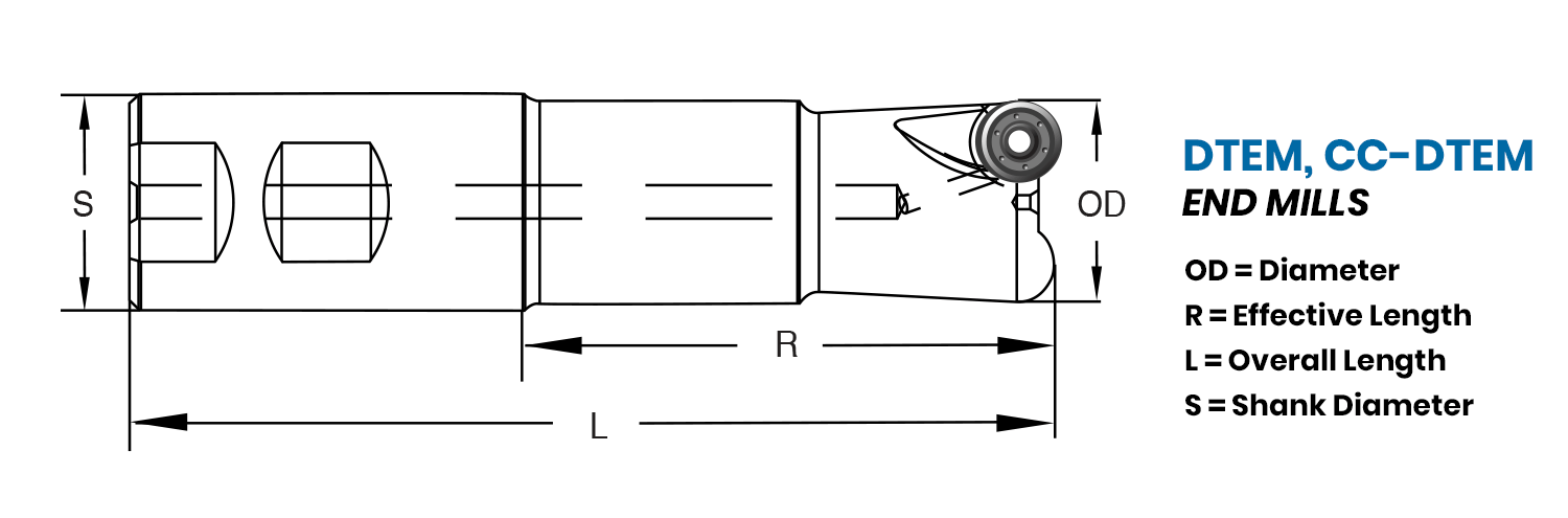 DTB End Mill dimensions