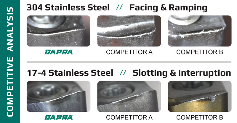 VAPOR D-edge inserts compared to the competition after machining stainless steel and high-temp alloys